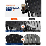 Comparison of Powerwood Adirondack chair with other chairs highlighting features like density, robustness, color uniformity, and whitening.