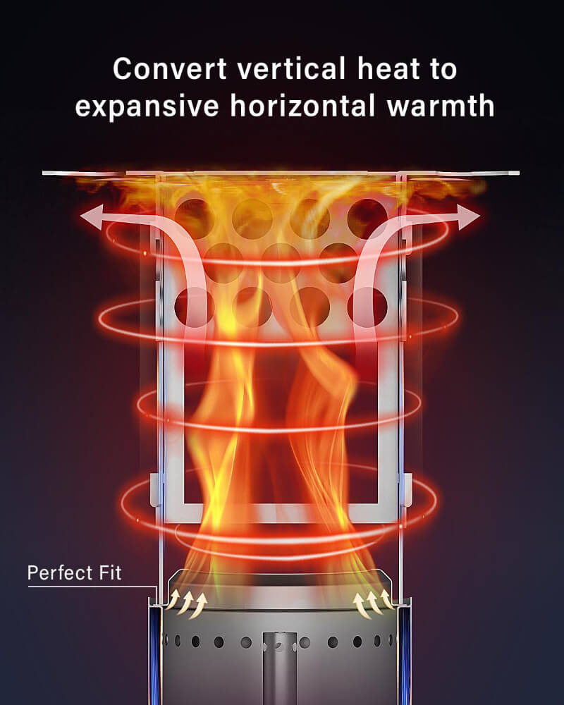 YEFU®︎ Fire Pit Heat Deflector for Solo Mesa Stove