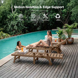Two women relaxing on lounge chairs by a pool with text about product features.