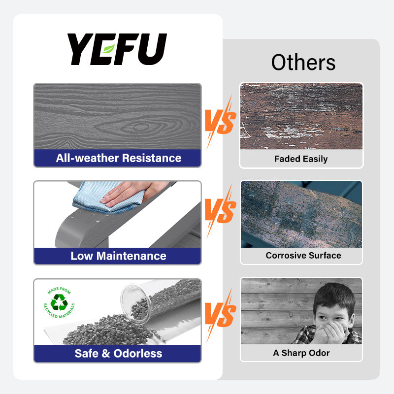 YEFU®︎ Outdoor Storage Bench – Weatherproof & Durable