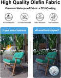 YEFU®︎ Double Waterproof Chair Cushions
