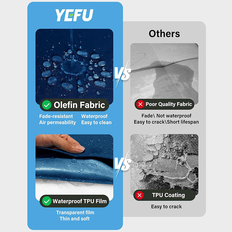 YEFU®︎ All-Weather Waterproof Patio Cushion Set