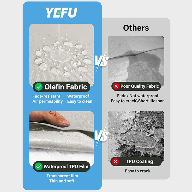 YEFU®︎ Deep Seat Patio Cushions for Sofa Couch