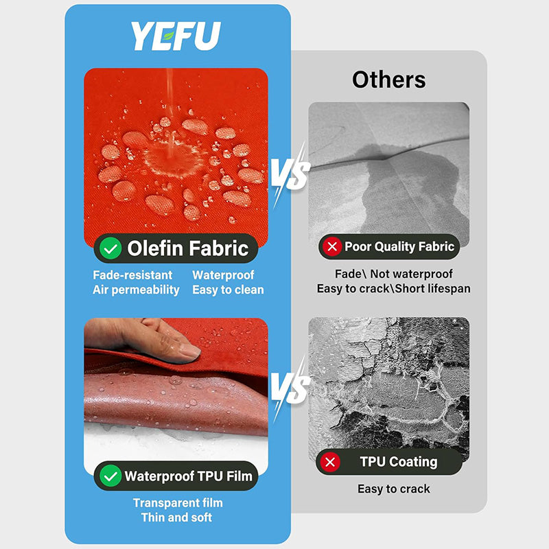 YEFU®︎ Fade-Resistant Outdoor Sofa Cushion Set