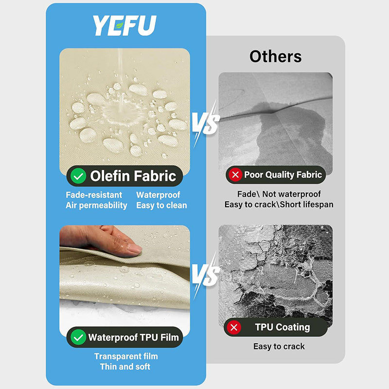 YEFU®︎ Waterproof Patio Chair Cushions 24x24 Inch