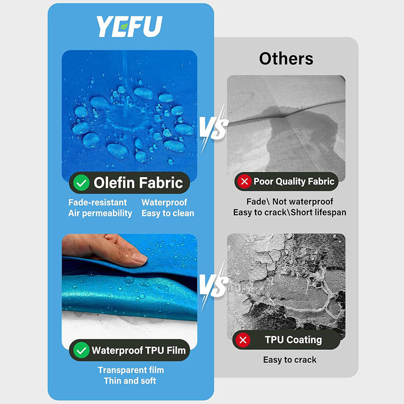 YEFU®︎ Outdoor Chair Cushions with Straps