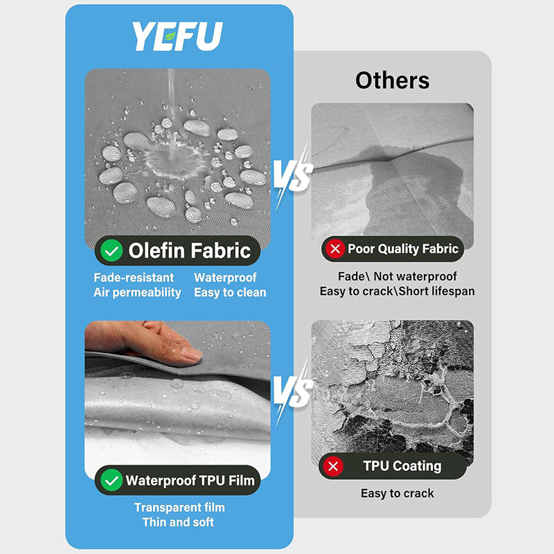 YEFU®︎ Patio Furniture Cushions