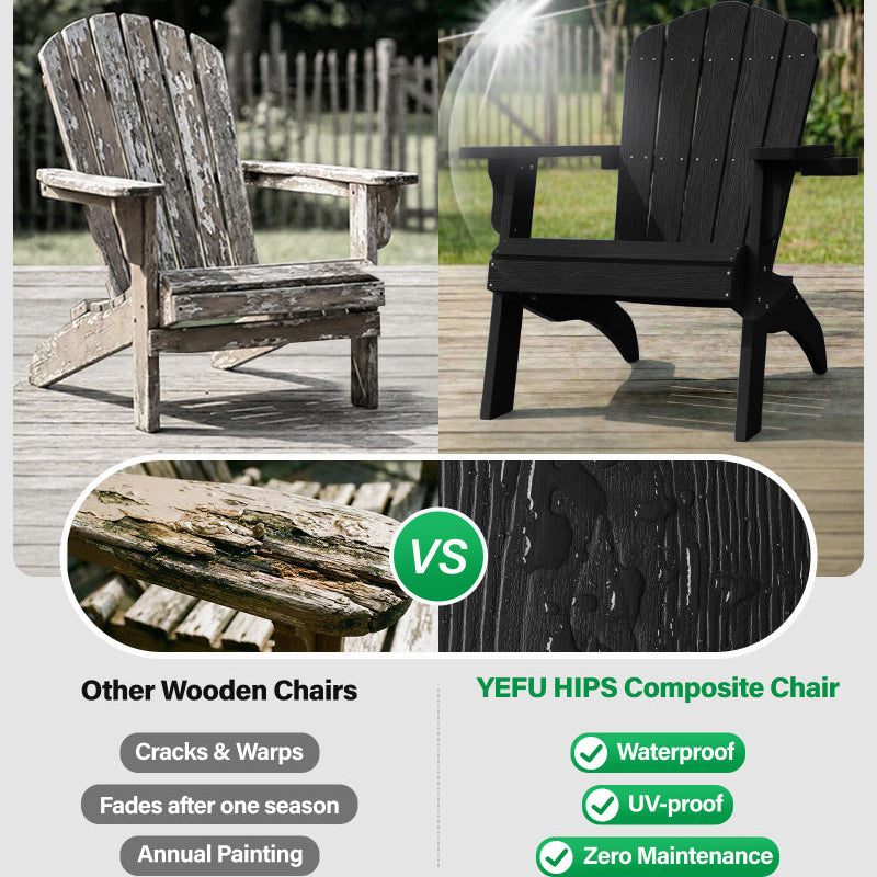 Comparison of a wooden chair and a YEFU HIPS composite chair with text highlighting differences.