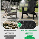 Comparison of a wooden chair and a YEFU HIPS composite chair with text highlighting differences.